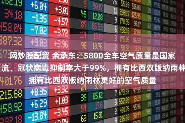 网炒股配资 余承东：S800全车空气质量是国家标准的55倍，甲流、冠状病毒抑制率大于99%，拥有比西双版纳雨林更好的空气质量
